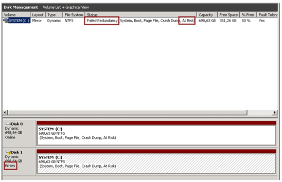 3 bản sửa lỗi hàng đầu cho Windows 10 Dynamic Mirror hiển thị không thành công
