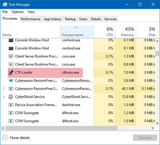 Phương pháp cách Khắc phục hệ điều hành rundll32 Gây full disk & CPU cao Làm đơ máy