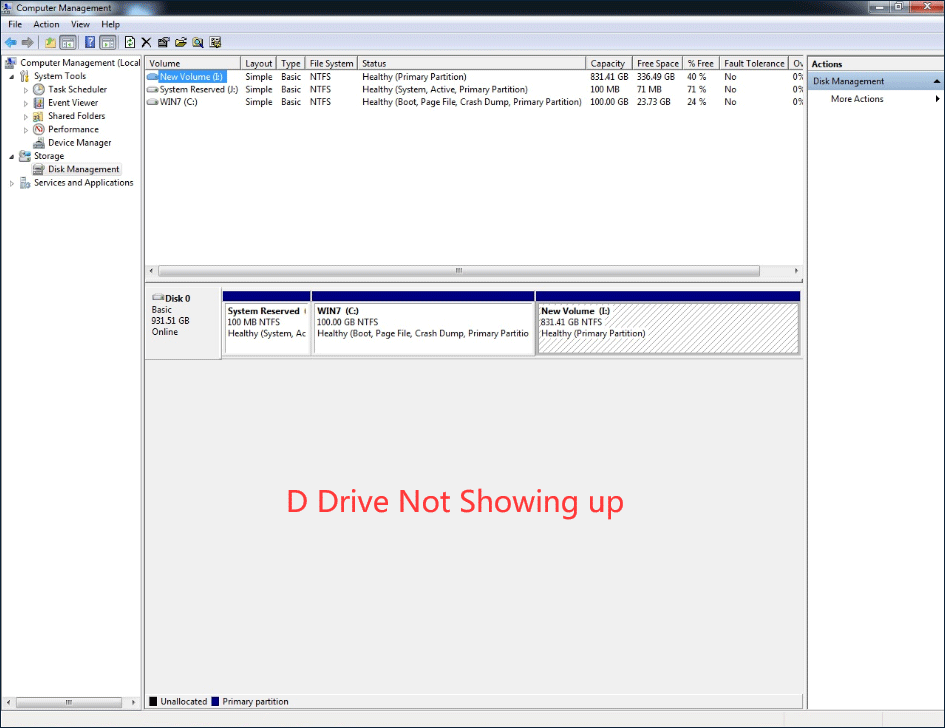 Tìm khóa khôi phục BitLocker của tôi trên Windows 10 ở đâu?